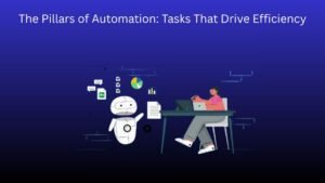  Social media marketing automation