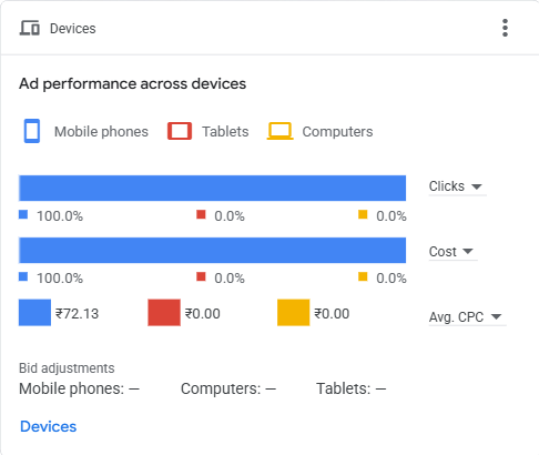 devices(2025.12.01 2025.12.31)