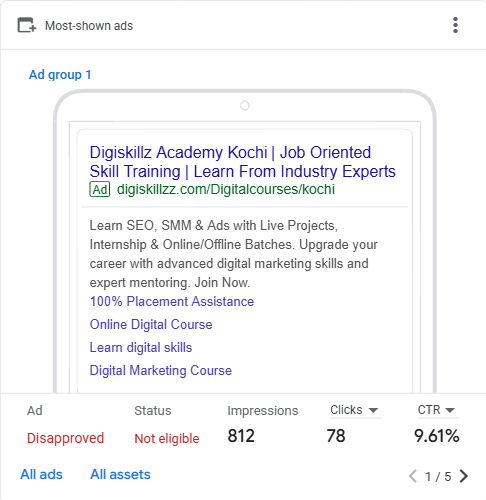 most shown ads(2025.12.01 2025.12.31)