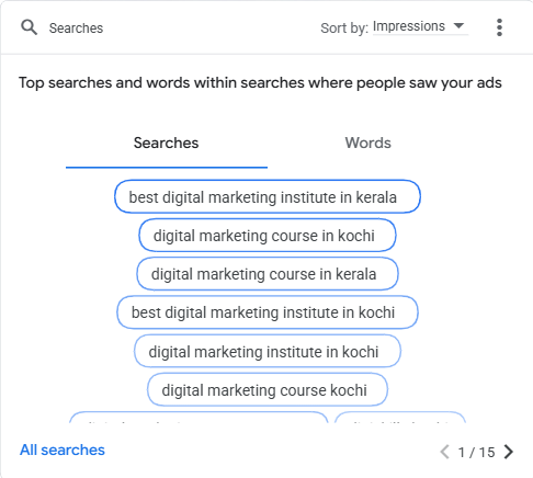 searches(2025.12.01 2025.12.31)